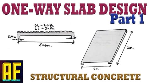 measure concrete thickness through other material|how to check concrete thickness.